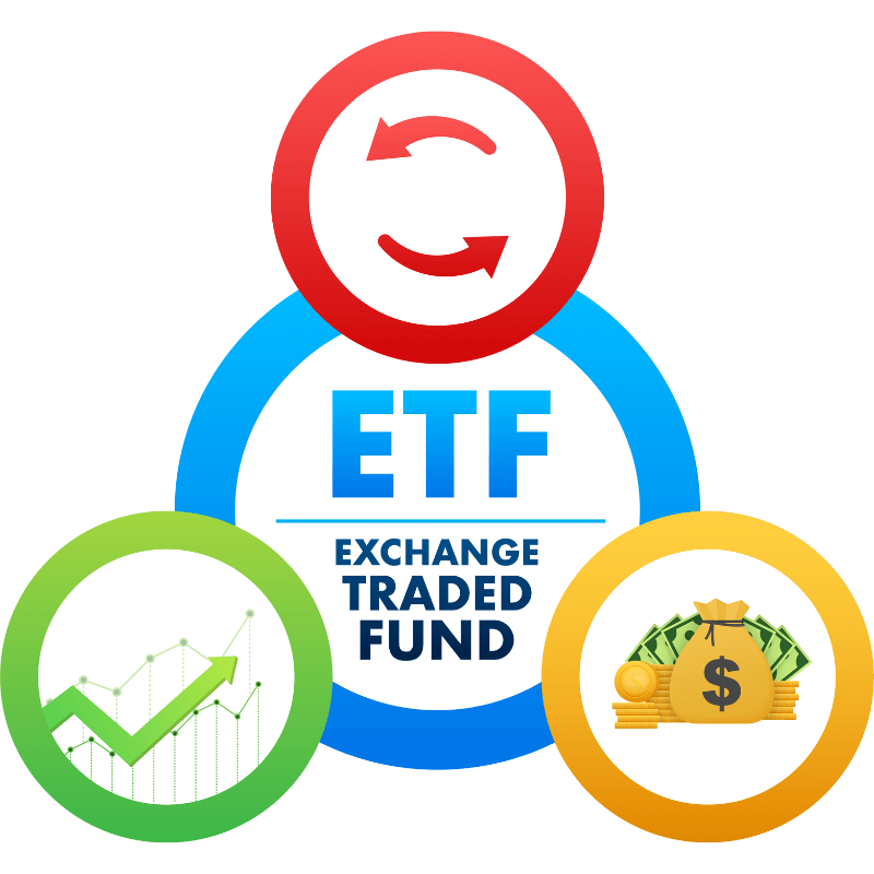 ETF (Exchange-Traded Fund)